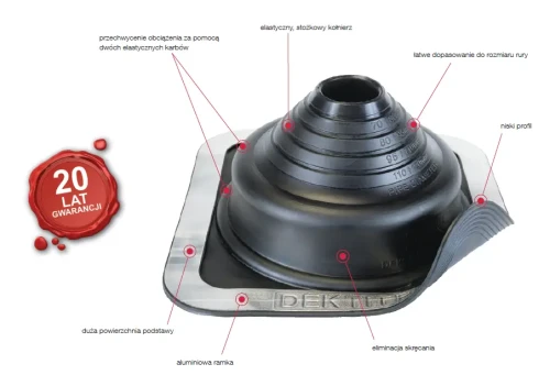 Guarnizione per cavi EJOT® - 5 PV-21-02 (1)