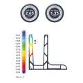 Kozza KE 105 – profilo in alluminio L per parapetti tutto vetro 5000 mm nero 000-872 (4)